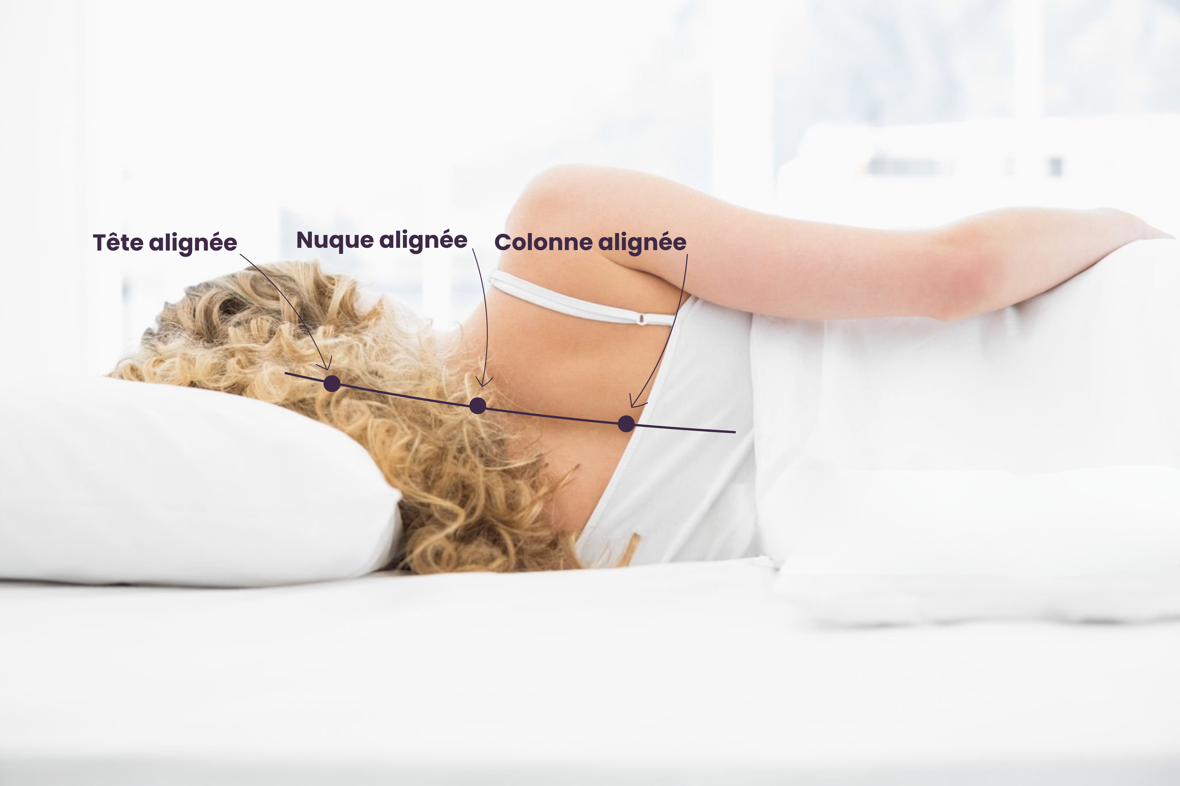 Alignement tête–nuque–colonne : la base d’un sommeil enfin réparateur